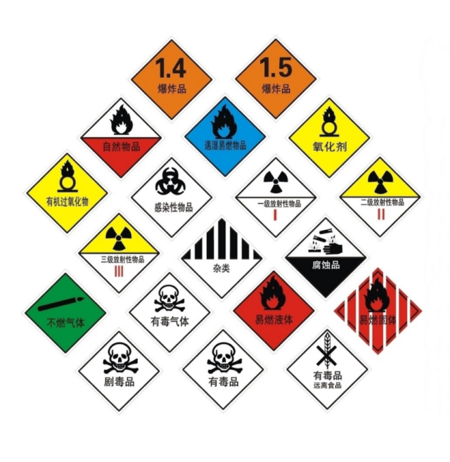 危險(xiǎn)品運(yùn)輸 危險(xiǎn)品運(yùn)輸